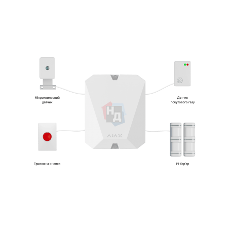 Модуль интеграции MultiTransmitter с 18 проводными зонами для подключения посторонних устройств к системе Ajax черный