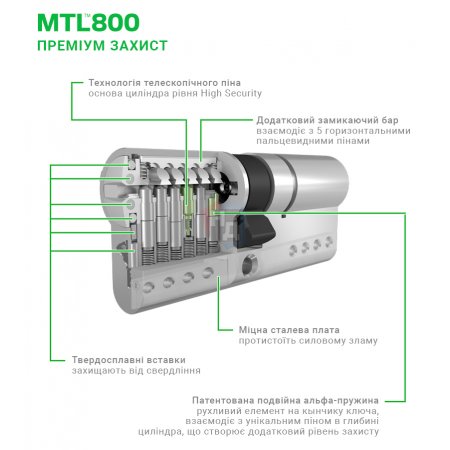 Цилиндр MUL-T-LOCK MTL800/MT5+ 90 (50x40T) ключ-тумблер NST никель сатин