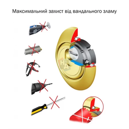 Броненакладка врезная Disec 3GDM OVAL внешняя хром матовый (под сувальдный ключ)