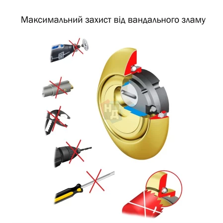 Броненакладка врезная Disec 3G2 без накладки внешняя латунь pvd