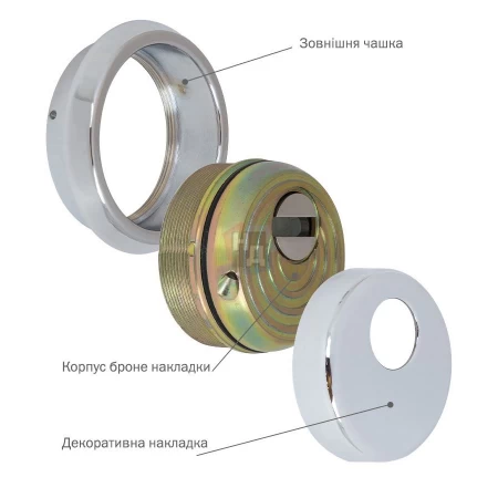 Броненакладка врезная Disec BKS260 Monolito Milano Kripton ROUND внешняя хром полированный