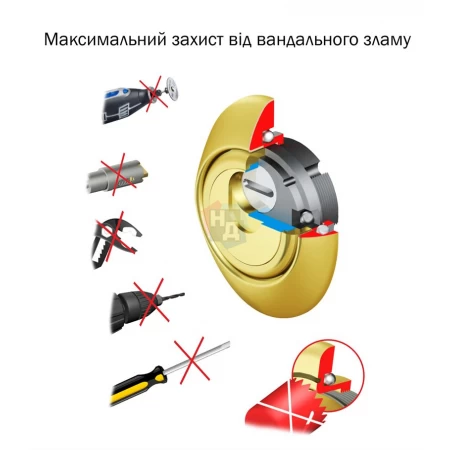 Броненакладка врезная Disec 3G2 без накладки внешняя черный