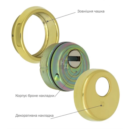 Броненакладка врезная Disec BKS260 Monolito Milano Kripton ROUND внешняя латунь pvd
