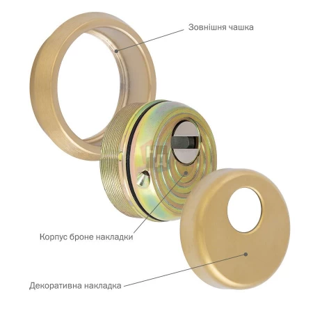 Броненакладка врезная Disec BKS260 Monolito Milano Kripton ROUND внешняя латунь матовая