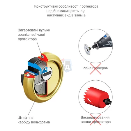 Броненакладка врезная Disec BKS260 Monolito Milano Kripton ROUND внешняя хром полированный