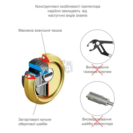Броненакладка врезная Disec BKS260 Monolito Milano Kripton ROUND внешняя хром полированный