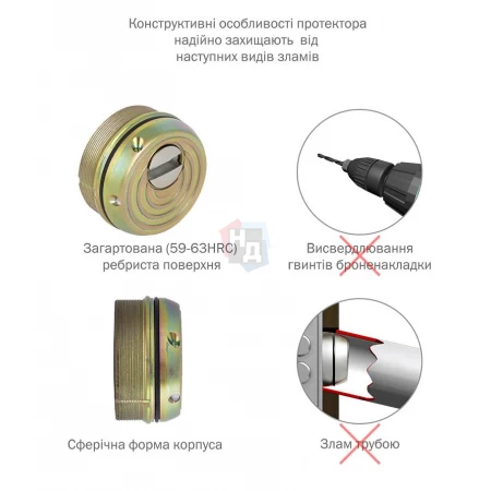 Броненакладка врезная Disec BKS260 Monolito Milano Kripton ROUND внешняя латунь pvd
