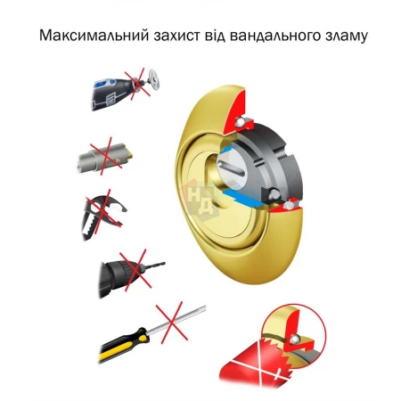 Броненакладка врезная Disec 3GDM OVAL внешняя хром полированный (под сувальдный ключ)