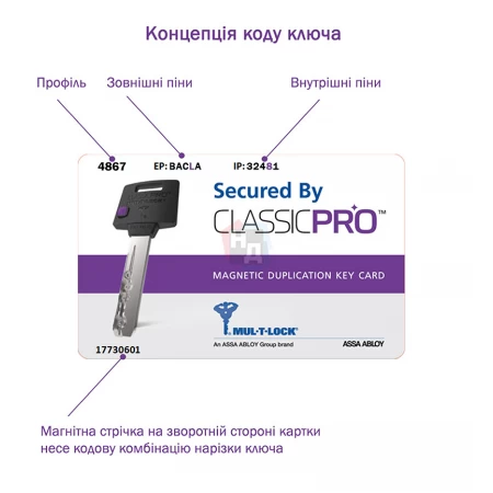 Цилиндр MUL-T-LOCK MTL400/ClassicPro 85 (35x50) ключ-ключ NST никель сатин
