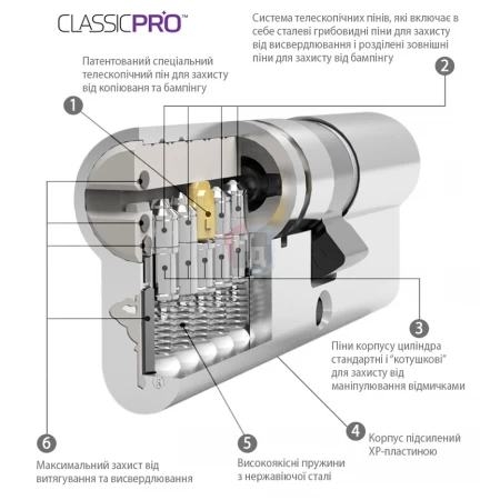 Цилиндр MUL-T-LOCK MTL400/ClassicPro 85 (35x50) ключ-ключ NST никель сатин