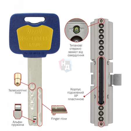 Цилиндр MUL-T-LOCK MTL800/MT5+ 120 (50x70T) ключ-тумблер NST никель сатин