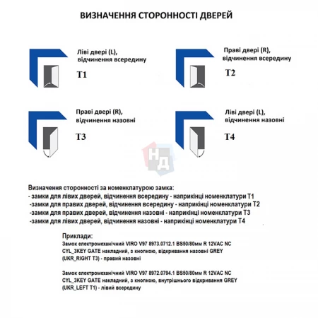 Замок врезной электромеханический антипаника Iseo 214910654 правый