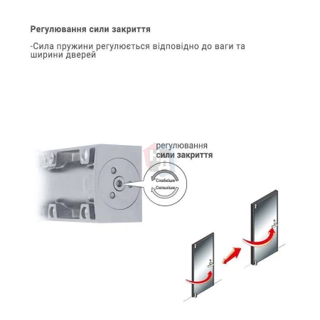 Доводчик дверной накладной RYOBI LIM DS-2200T EN1-3 BC SILVER хром скользящая тяга (60кг)