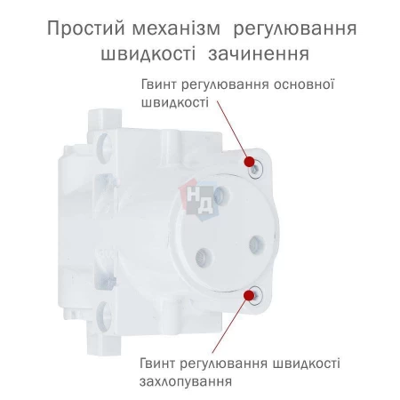 Доводчик дверной накладной RYOBI DS-4550 EN4 WHITE белый скользящая тяга (80кг)