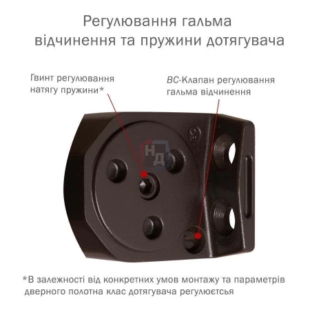 Доводчик дверной накладной RYOBI D-2550 EN1-2 BC DARK_BRONZE коричневый скользящая тяга (45кг)