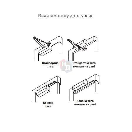 Доводчик дверной накладной ABLOY DC200 EN2-4 BROWN коричневый без тяги (80кг)