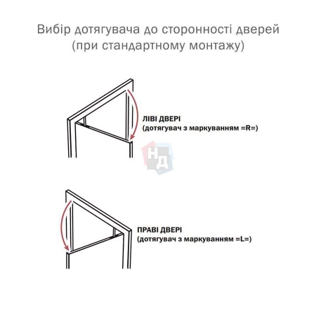 Доводчик дверной врезной RYOBI COU-52H_R EN2 ALUMINIUM серый скользящая тяга (45кг)