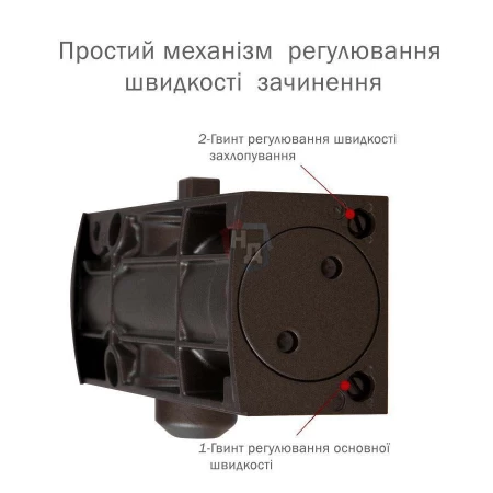 Доводчик дверной накладной RYOBI LIM D-1200 EN2/3/4 DARK_BRONZE коричневый стандартная тяга (80кг)