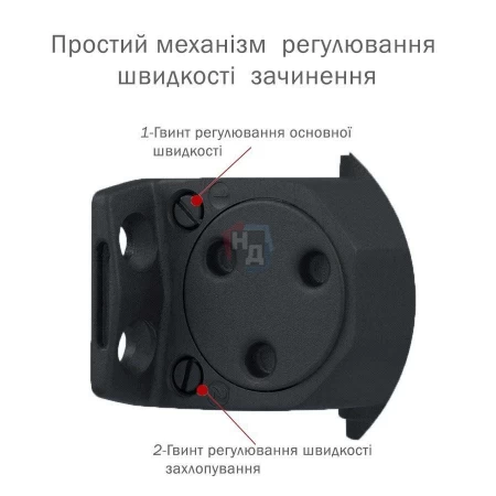 Доводчик дверной накладной RYOBI D-2050T EN3 BC BLACK черный скользящая тяга (60кг)