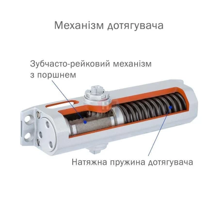 Доводчик дверной накладной RYOBI S-8850T EN2 GLOSSY_WHITE белый скользящая тяга (45кг)