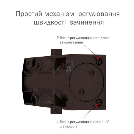 Доводчик дверной накладной RYOBI LIM DS-1200T EN2 DARK_BRONZE коричневый скользящая тяга (40кг)
