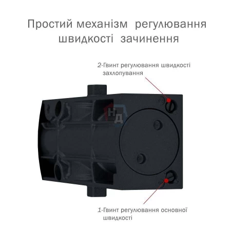 Доводчик дверной накладной RYOBI LIM D-1200 EN2/3/4 GREY_ANTHRACITE серый универсальная тяга (80кг)