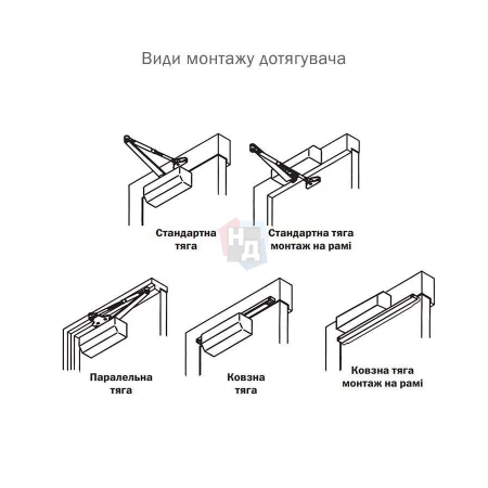 Доводчик дверной накладной RYOBI D-1554 EN2/3/4 GREY_ANTHRACITE серый стандартная тяга (80кг)