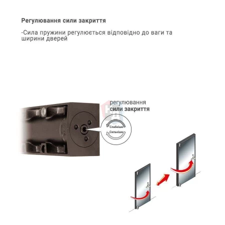 Доводчик дверной накладной RYOBI LIM DS-3200T EN1-4 BC METALLIC_BRONZE коричневый скользящая тяга (80кг)