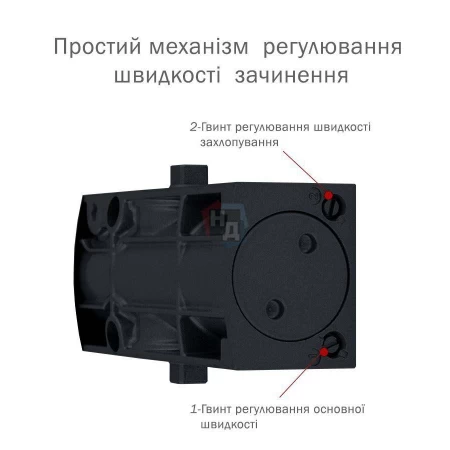 Доводчик дверной накладной RYOBI LIM DS-1200T EN2 GREY_ANTHRACITE серый скользящая тяга (40кг)