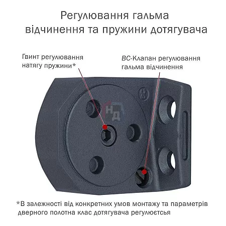 Доводчик дверной накладной RYOBI DS-2550 EN1-4 BC GREY_ANTHRACITE серый стандартная тяга (80кг)