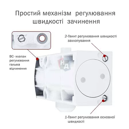 Доводчик дверной накладной RYOBI LIM D-1200 EN2/3/4 BC WHITE белый универсальная тяга (80кг)
