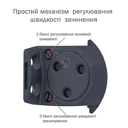 Доводчик дверной накладной RYOBI DS-2550 EN1-4 BC GREY_ANTHRACITE серый стандартная тяга (80кг)
