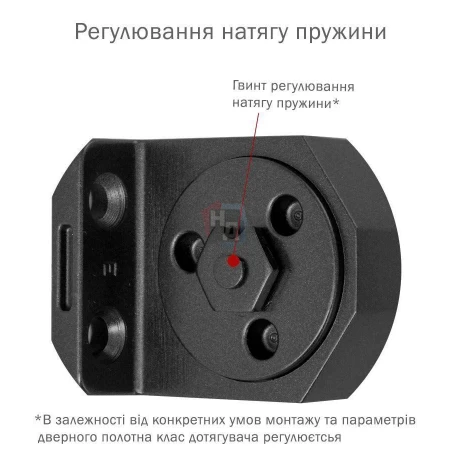 Доводчик дверной накладной RYOBI DS-3550 EN1-5 BLACK черный параллельная тяга (100кг)