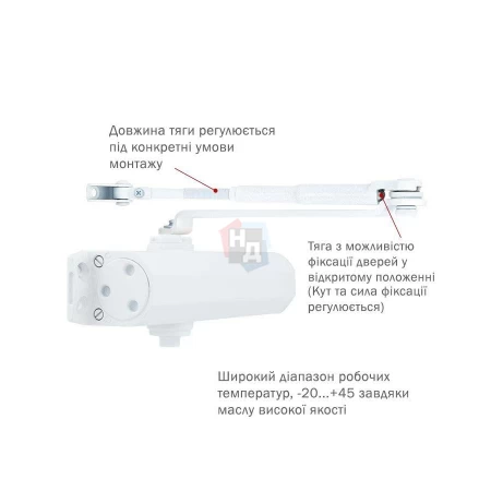 Доводчик дверной накладной RYOBI DS-1554 EN2/3/4 GLOSSY_WHITE белый стандартная тяга (80кг)