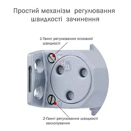 Доводчик дверной накладной RYOBI S-8850T EN2 SILVER хром скользящая тяга (45кг)