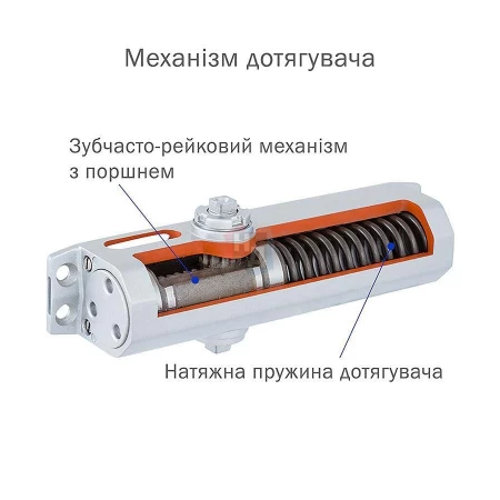 Доводчик дверной накладной RYOBI D-1554 EN2/3/4 BLACK черный универсальная тяга (80кг)