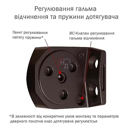 Доводчик дверной накладной RYOBI DS-2550 EN1-2 BC DARK_BRONZE коричневый скользящая тяга (45кг)