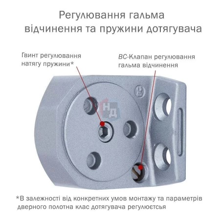 Доводчик дверной накладной RYOBI DS-2550 EN1-2 BC SILVER хром скользящая тяга (45кг)