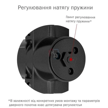 Доводчик дверной накладной RYOBI D-4550 EN2-7+ BLACK черный универсальная тяга (200кг)