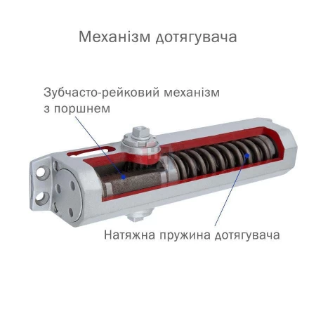 Доводчик дверной накладной RYOBI D-1554 EN2/3/4 GREY_ANTHRACITE серый стандартная тяга (80кг)