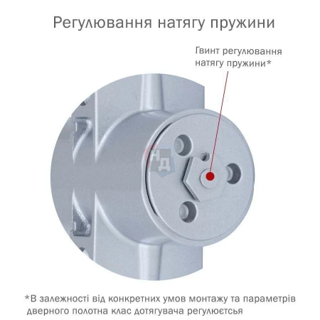 Доводчик дверной накладной RYOBI DS-4550 EN2-7+ SILVER хром стандартная тяга (200кг)