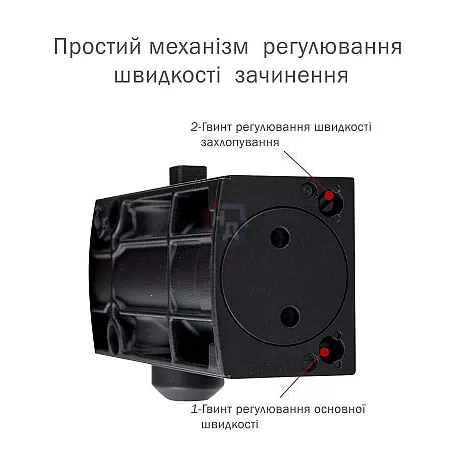 Доводчик дверной накладной RYOBI LIM D-1200 EN2/3/4 BLACK черный стандартная тяга (80кг)