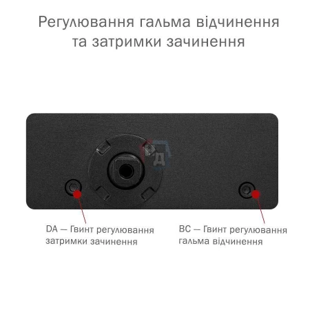 Доводчик дверной накладной RYOBI DS-3550 EN1-5 BLACK черный параллельная тяга (100кг)