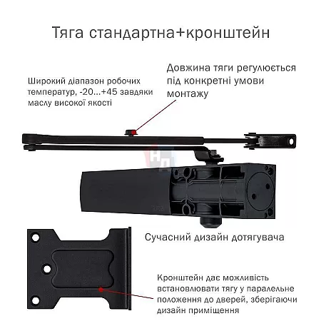 Доводчик дверной накладной RYOBI LIM D-1200 EN2/3/4 BLACK черный универсальная тяга (80кг)