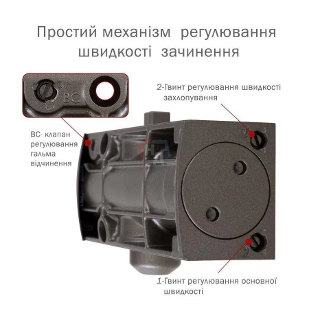 Доводчик дверной накладной RYOBI LIM D-1200 EN2/3/4 BC METALLIC_BRONZE коричневый универсальная тяга (80кг)