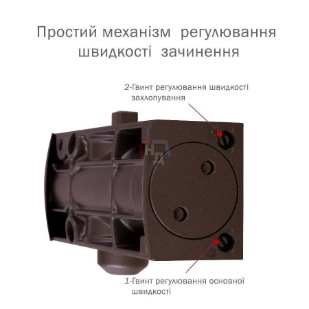 Доводчик дверной накладной RYOBI LIM D-1200 EN2/3/4 DARK_BRONZE коричневый универсальная тяга (80кг)