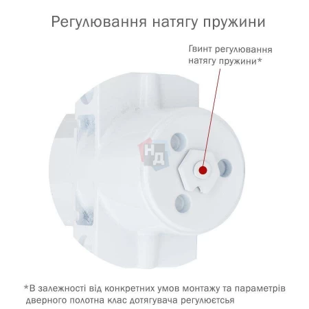Доводчик дверной накладной RYOBI DS-4550 EN2-7+ WHITE белый параллельная тяга (200кг)