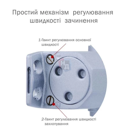 Доводчик дверной накладной RYOBI DS-1554 EN2/3 SILVER хром параллельная тяга (60кг)