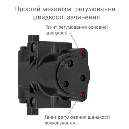 Доводчик дверной накладной RYOBI D-4550 EN2-7+ BLACK черный универсальная тяга (200кг)