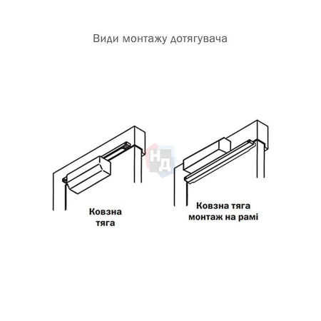 Доводчик дверной накладной ABLOY DC250 EN1-6 BC BLACK черный без тяги (120кг)